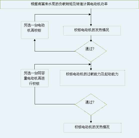 星空体育·(China)官方网站-登录入口 图片