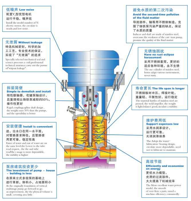 星空体育·(China)官方网站-登录入口,佛山水泵厂,星空体育·(China)官方网站-登录入口