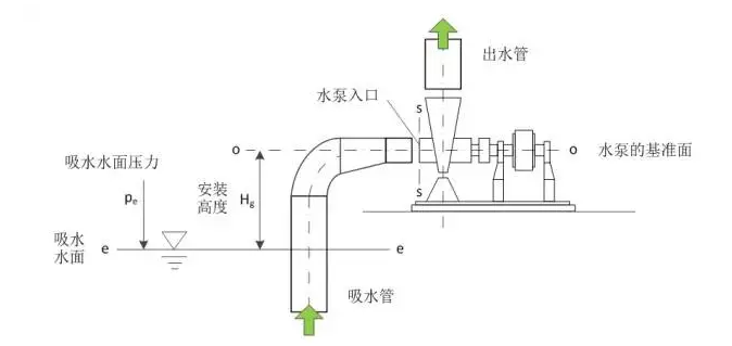 星空体育·(China)官方网站-登录入口