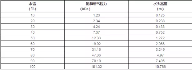 星空体育·(China)官方网站-登录入口